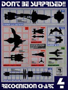 Fan Club Ship Silhouette Recognition Poster