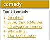 Top 5 Comedy Films